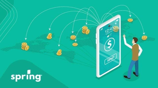 Map of best ways to send money internationally from Canada